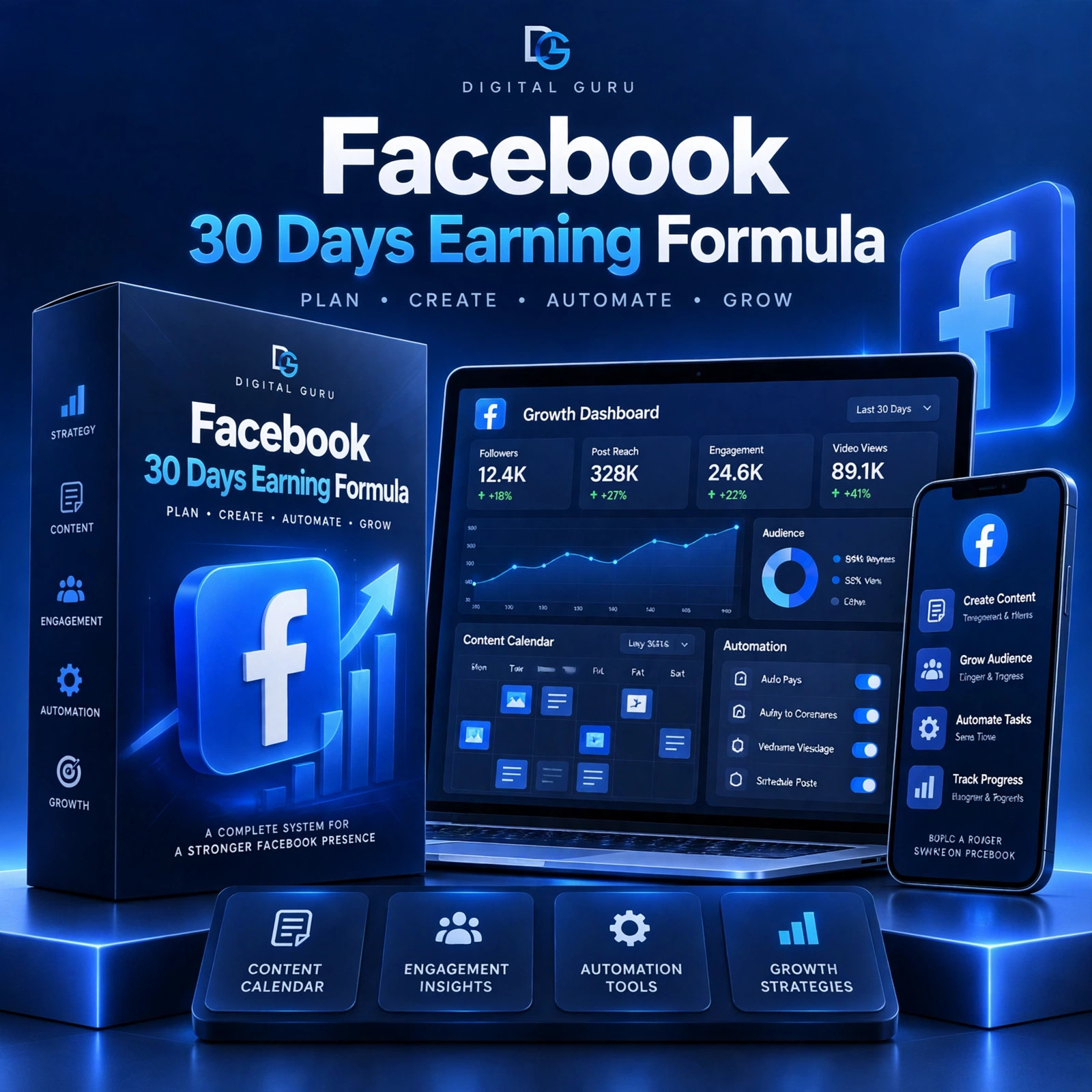 Facebook 30 Days Earning Formula